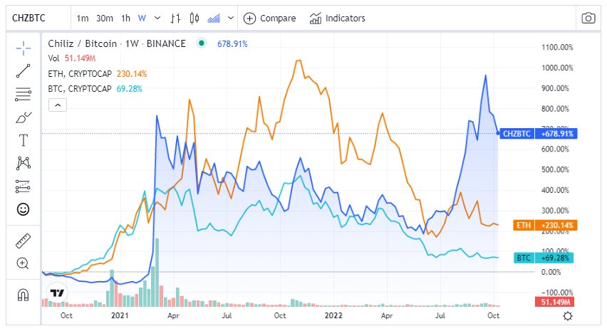 coinmarketcap coinmarketcap